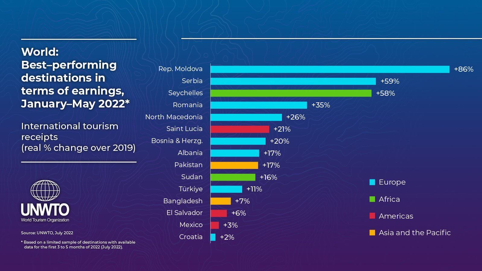 Tourist destinations in El Salvador Tourist destinations in El Salvador